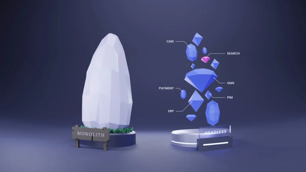 Headless CMS and Composable Architecture: A Guide to Building a Flexible Content Stack